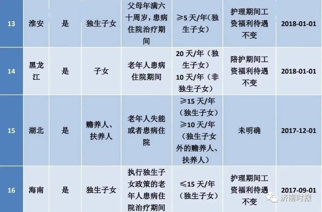 热点生活 第14页